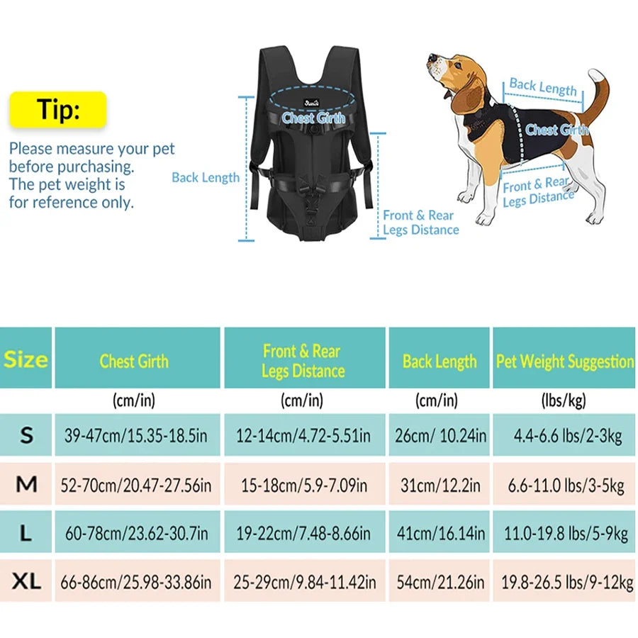"Front-Facing Pet Carrier Backpack - Travel Bag for Small to Medium Dogs and Cats"