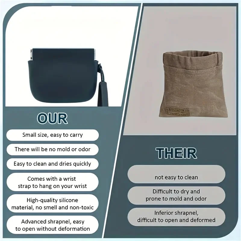 "Portable Silicone Dog Treat Bag - Training Pouch for Snacks and Rewards During Walks"