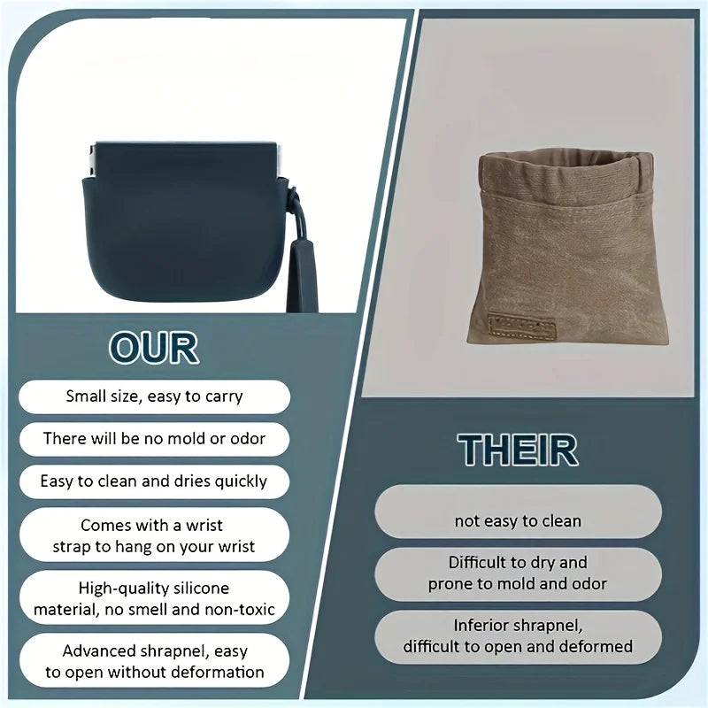 "Portable Silicone Dog Treat Bag - Training Pouch for Snacks and Rewards During Walks"